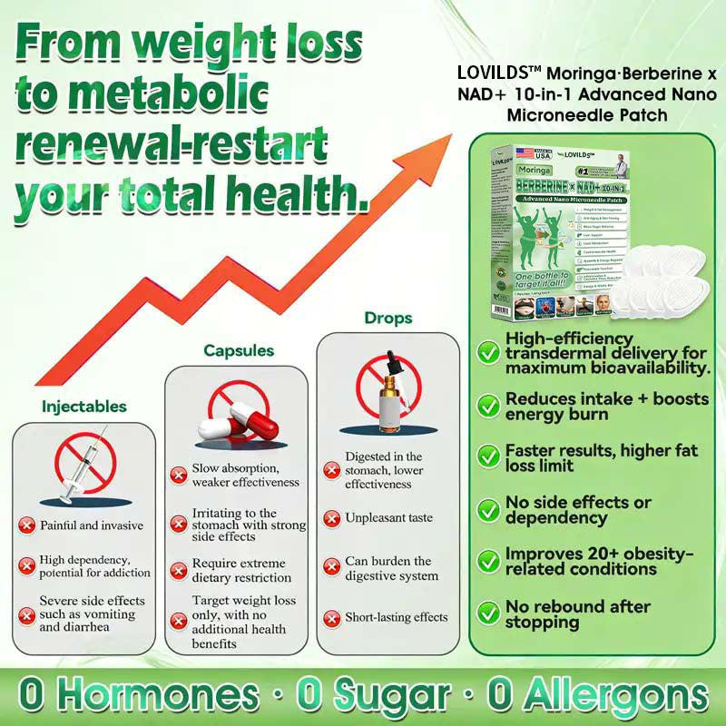 🇺🇸 𝐎𝐟𝐟𝐢𝐜𝐢𝐚𝐥 𝐔𝐒 𝐒𝐭𝐨𝐫𝐞 | 🧑‍⚕️🩺 Doctor-Recommended Daily Metabolic Support LOVILDS® 10-in-1 Moringa · Berberine + NAD+ Nano Patch