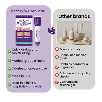 Medazy® ReGenScar Stem Cell Scar Gel