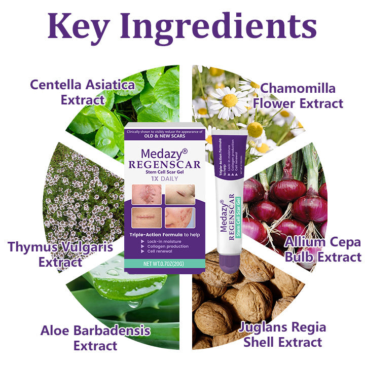 Medazy® ReGenScar Stem Cell Scar Gel