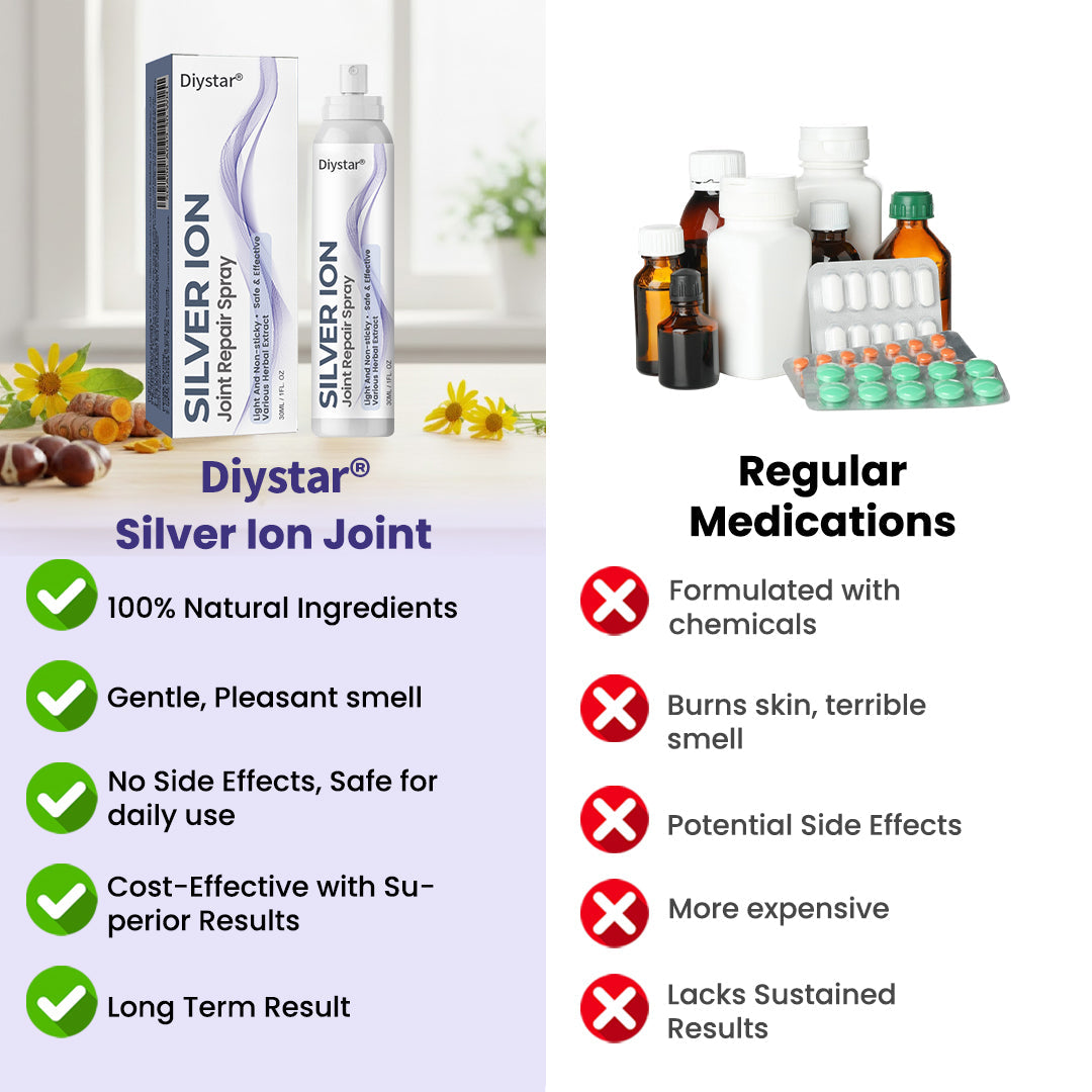 Diystar® Silver Ion Joint Repair Spray