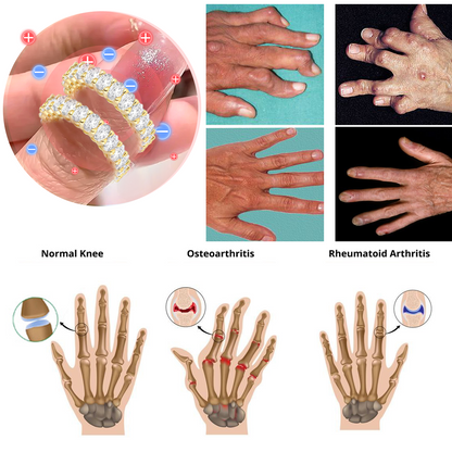 【 Official Brand Store 】Miniyou™Magnetology Diamond Moissanite  Ring（🌸 Spring Sale Starts Now! 🌸)